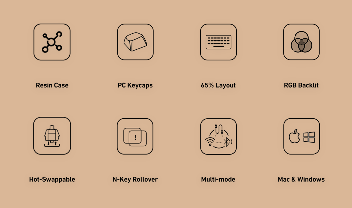 Bàn phím AKKO YU01 Antique Jade 2