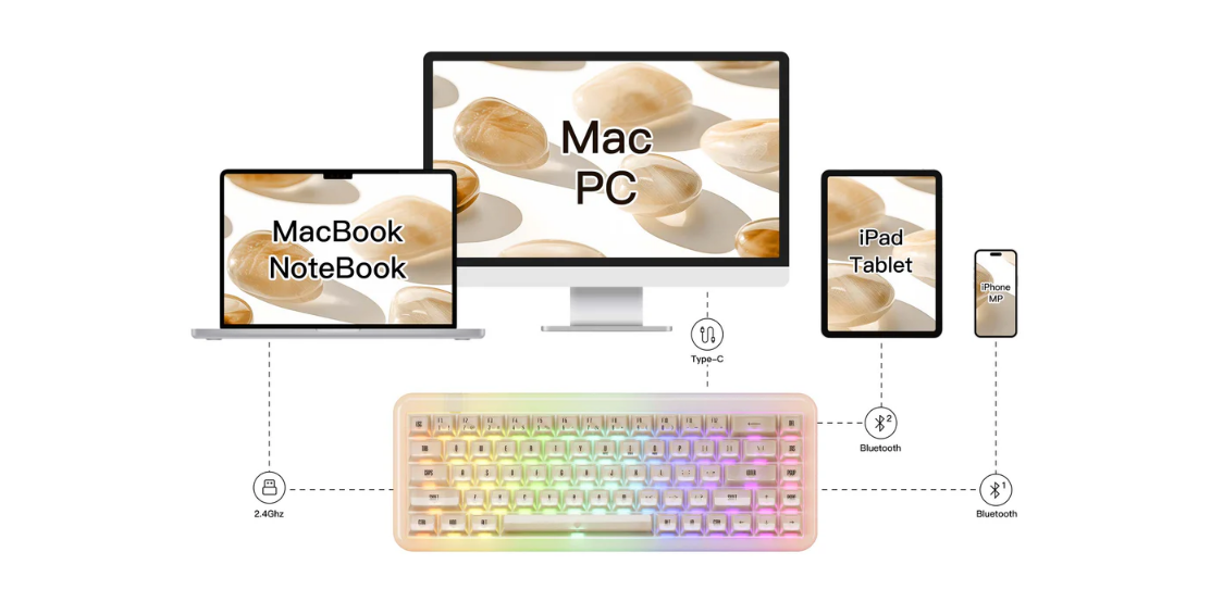 Bàn phím AKKO YU01 Antique Jade 3