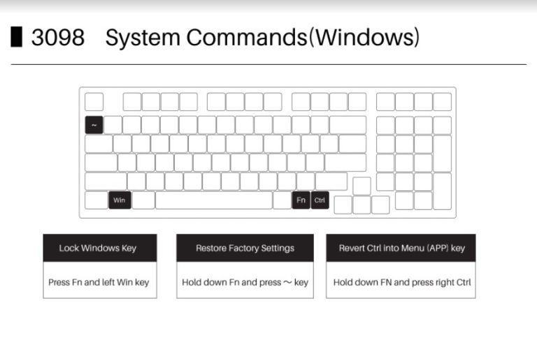 Bàn phím cơ AKKO 3098 Neon Cream Yellow Pro 2