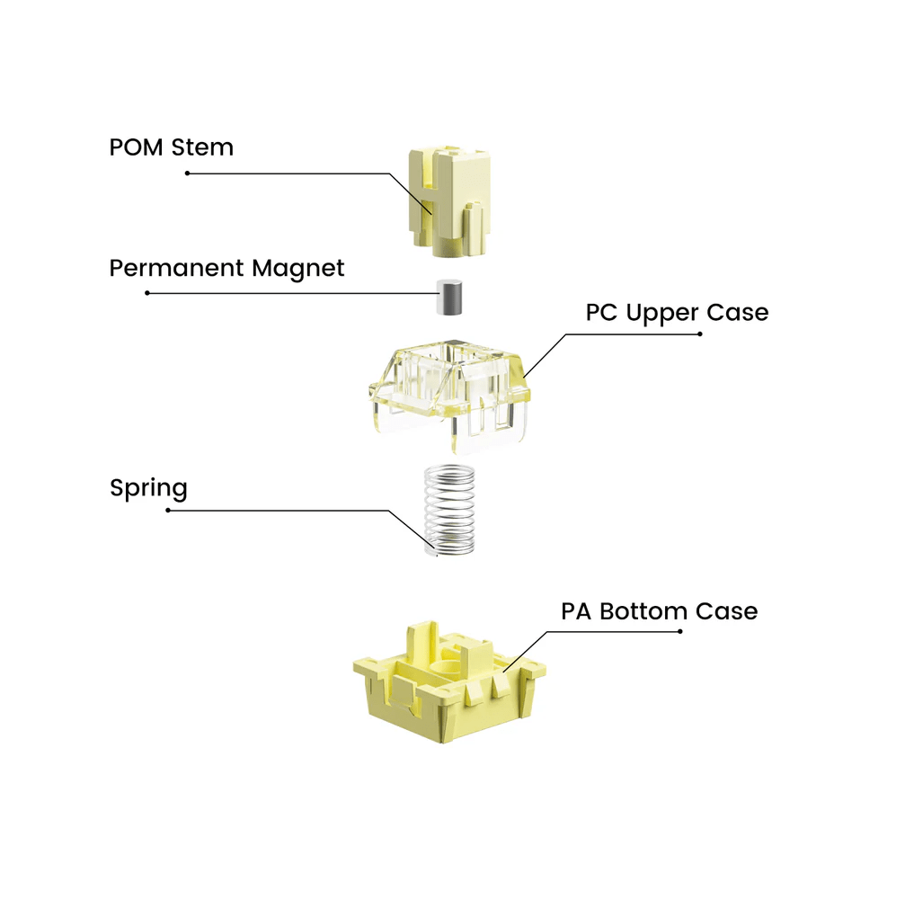 ban-phim-co-akko-monsgeek-m1w-he-sp-v3-lilac-purple-rgb-hotswap-magnetic-switch5-1 Bàn phím cơ AKKO MonsGeek M1W HE-SP V3 Lilac Purple 6