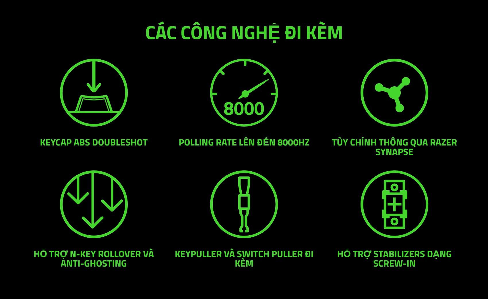 Bàn phím cơ có dây Razer BlackWidow V4 75% RGB