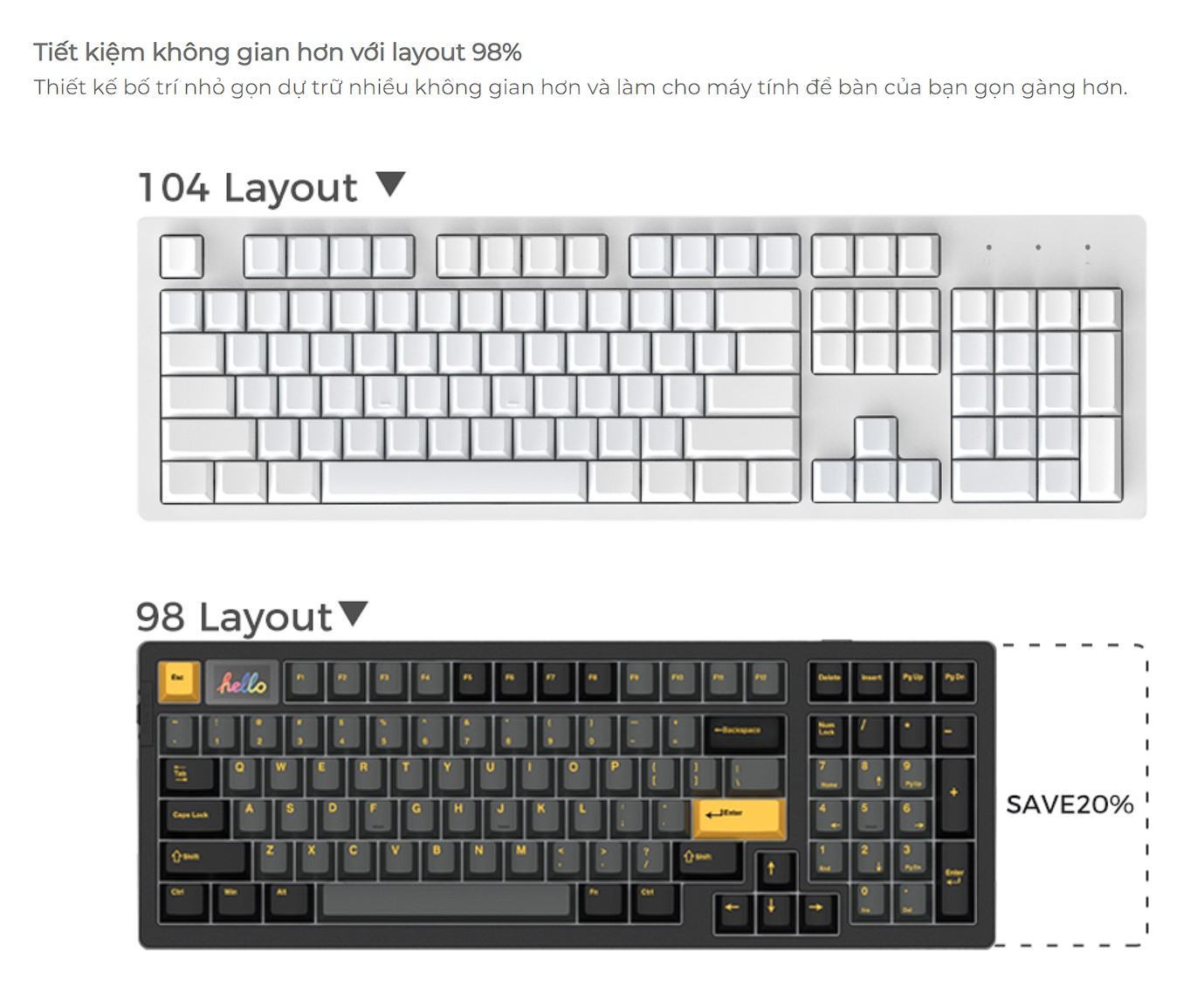 Bàn phím cơ Dareu A98 PRO Tri Mode TIRAMISU (Dareu Dream Switch, Type C + Bluetooth 5.1 + 2.4G)