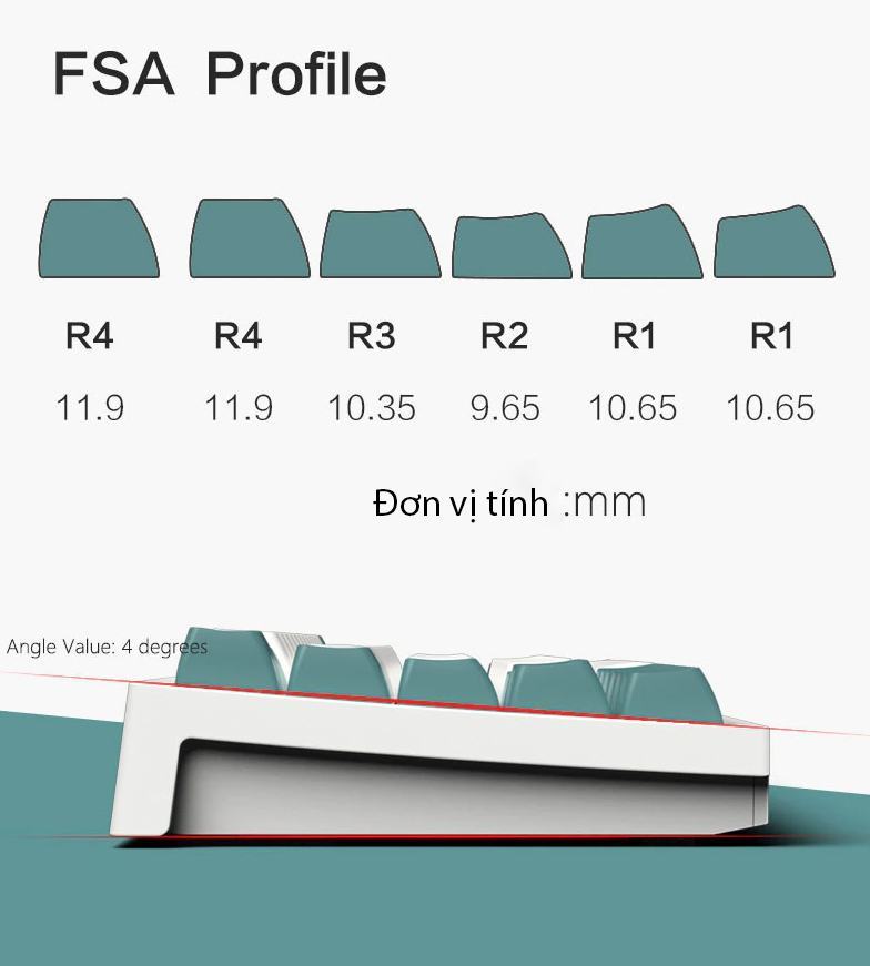 Bàn phím Cơ FL-Esports FL680SAM Purple Yellow 2
