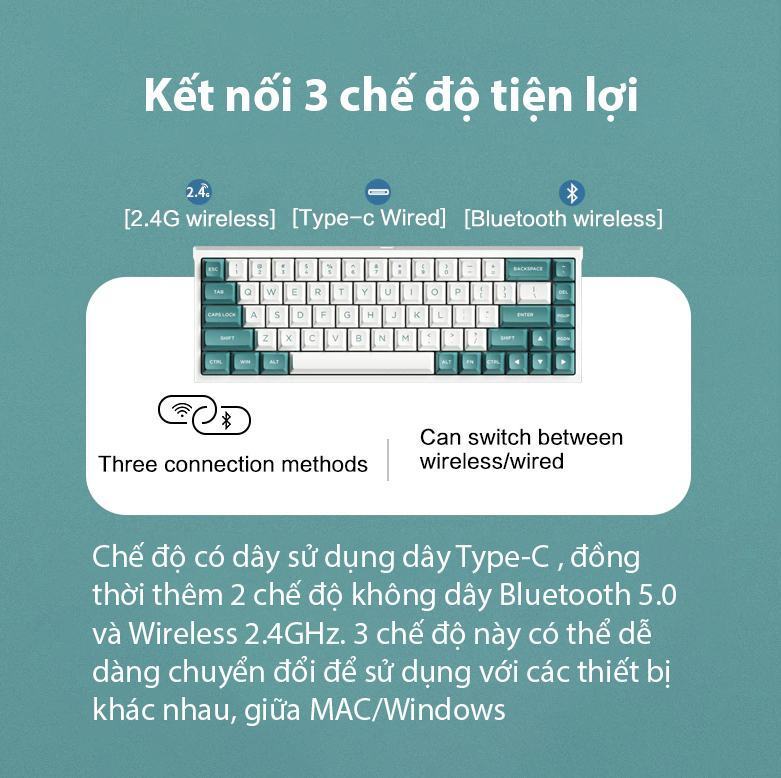 Bàn phím cơ FLEsport FL680 SAM Peach Yellow sw (Gateron Cap) 3