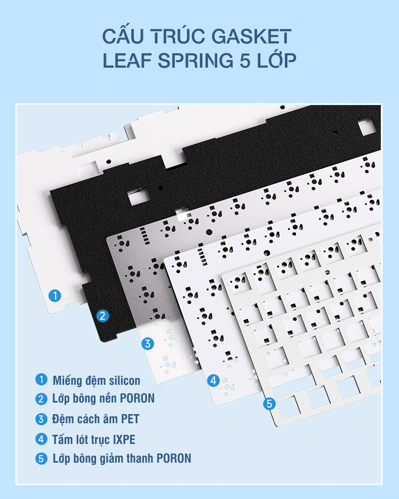 Bàn phím cơ gaming AULA F75 (3 Mode/Xám + Đen Gradient/Rgb/Reaper switch) 7