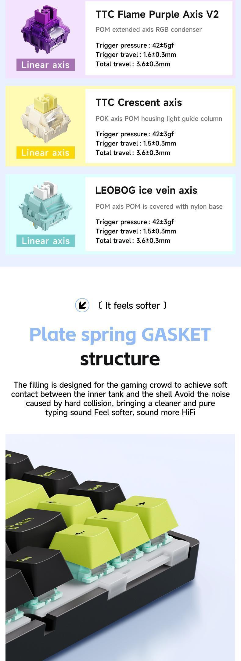 Bàn phím cơ gaming AULA M75 5