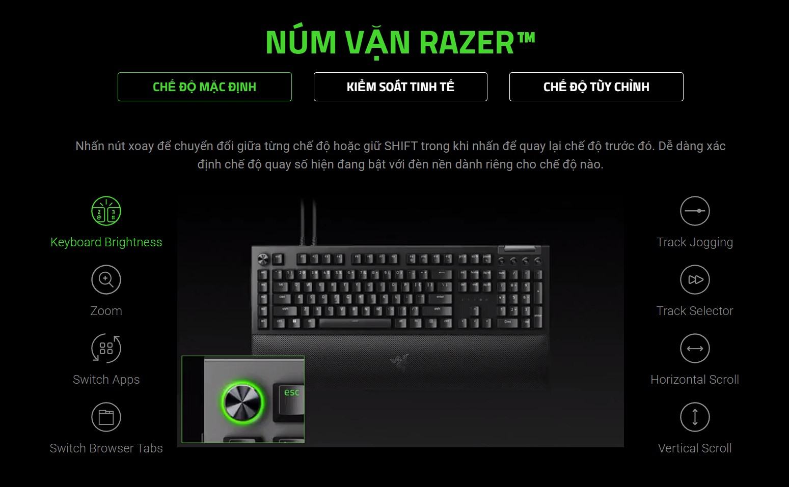 Bàn phím cơ gaming có dây Razer BlackWidow V4 Pro
