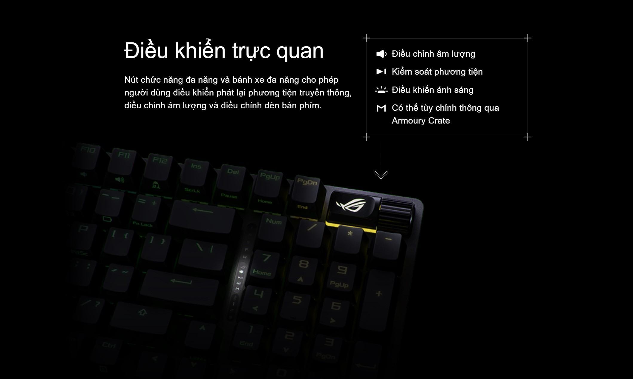 Bàn Phím Cơ Gaming không dây Asus ROG Strix Scope II 96 Wireless NXSW/US/ABS 90MP037A-BKUA00