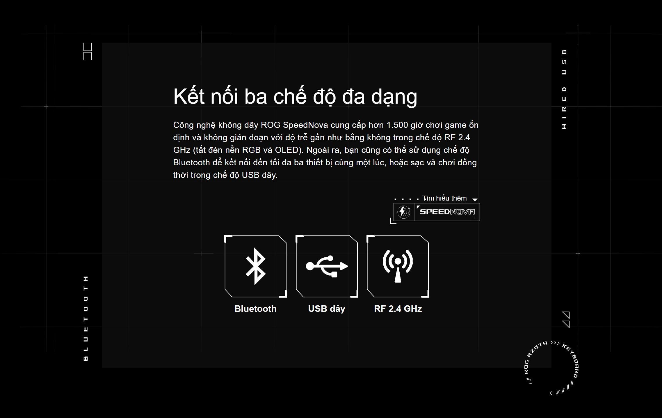 Bàn Phím Cơ Gaming không dây Asus ROG Strix Scope II 96 Wireless NXSW/US/ABS 90MP037A-BKUA00