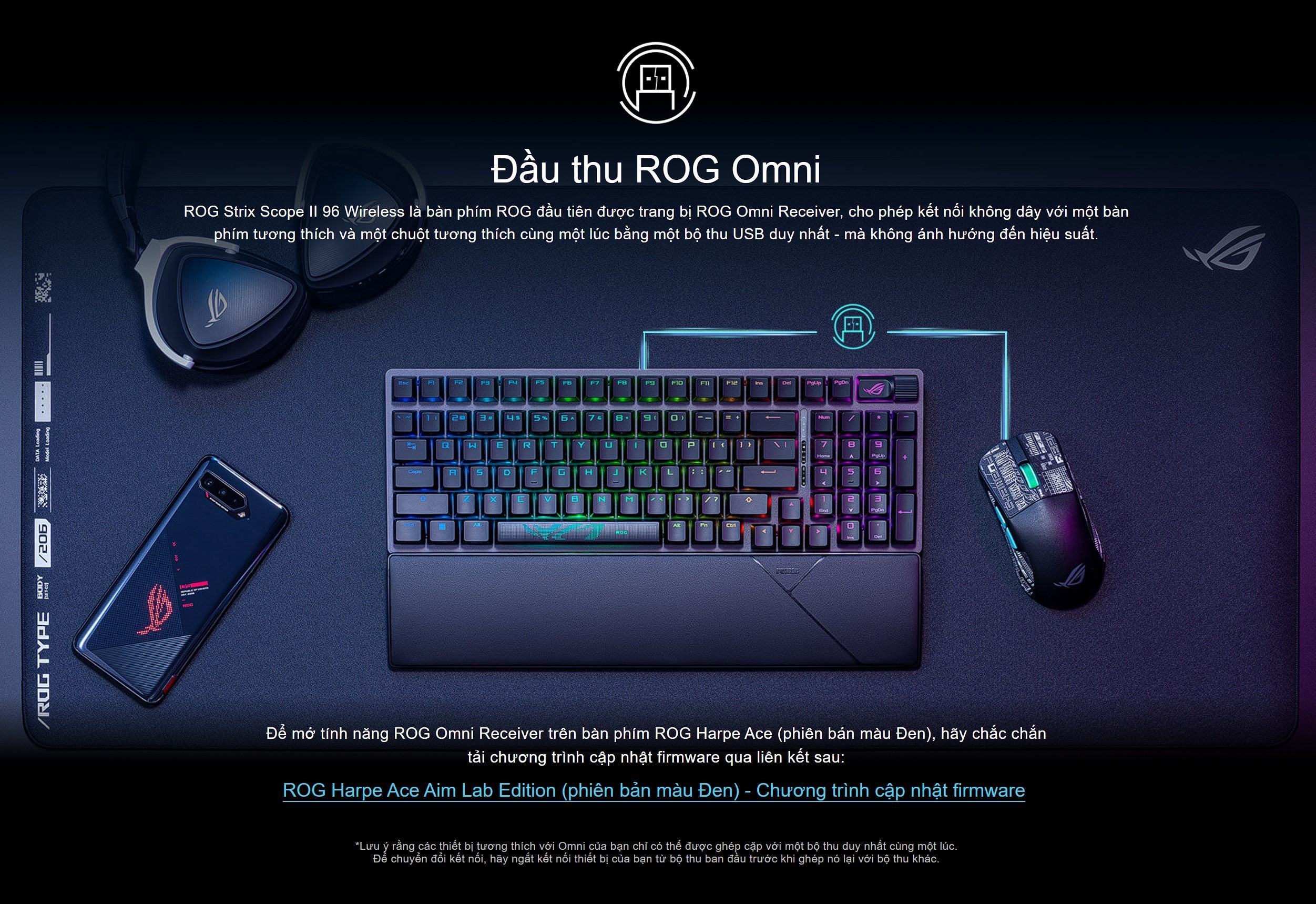 Bàn Phím Cơ Gaming không dây Asus ROG Strix Scope II 96 Wireless NXSW/US/ABS 90MP037A-BKUA00