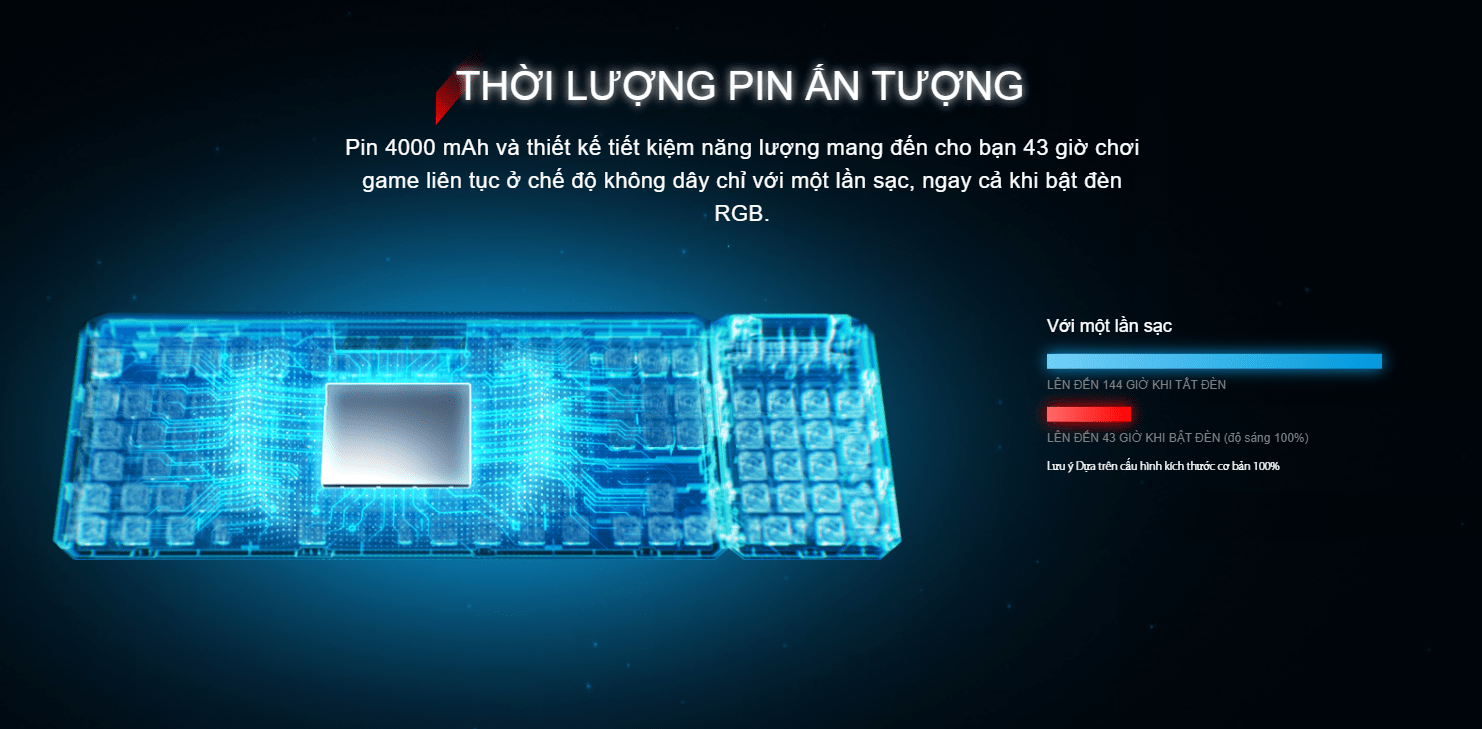 Bàn phím cơ không dây Asus ROG Claymore II (RGB RX optical Red sw) 5