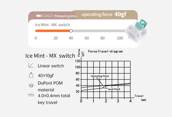 Bàn phím cơ Không dây FL-Esport Q75 Azure Green 3 Mode Coolmint sw (Kailh Box/USBC/Bluetooth/RGB) 8