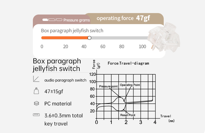 Bàn phím cơ Không dây FL-Esport Q75 Azure Green 3 Mode Coolmint sw (Kailh Box/USBC/Bluetooth/RGB) 9