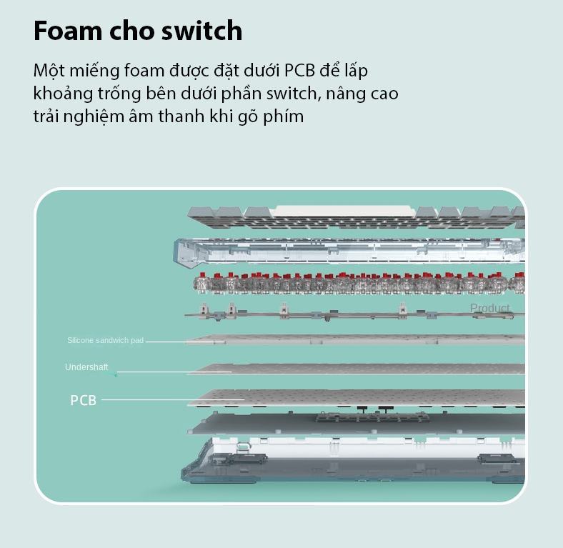 Bàn phím cơ Không dây FL-Esport Q75 Azure Green 3 Mode Coolmint sw (Kailh Box/USBC/Bluetooth/RGB) 6