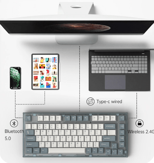 Bàn phím cơ Không dây FL-Esport Q75 Azure Green 3 Mode Coolmint sw (Kailh Box/USBC/Bluetooth/RGB) 3