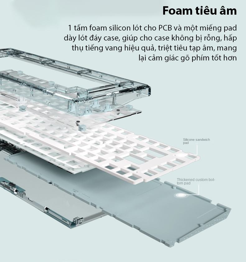 Bàn phím cơ Không dây FL-Esport Q75 Azure Green 3 Mode Rosa sw (Kailh Box/USBC/Bluetooth/RGB) 5