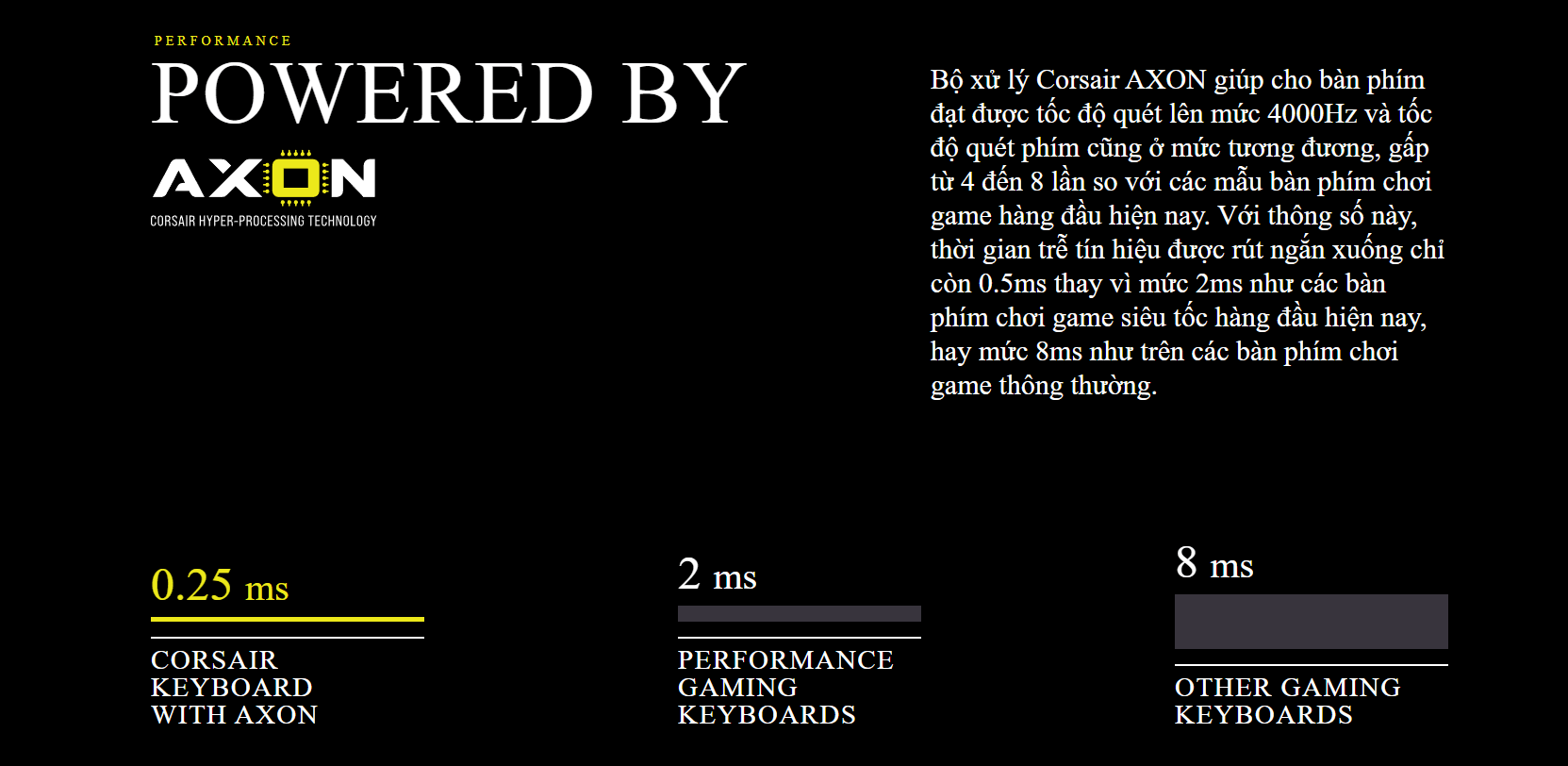 Bàn phím Corsair K100 RGB Optical switch (OPX-RF) (CH-912A01A-NA) 4