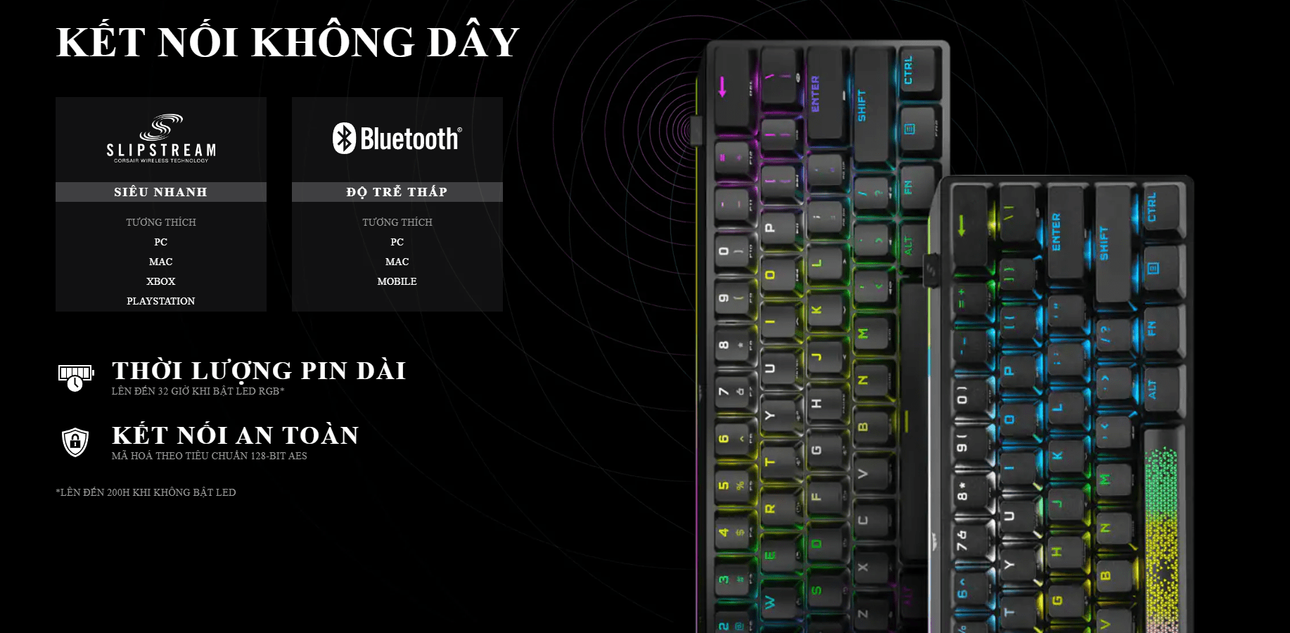 Bàn phím game không dây Corsair K70 Pro Mini đen Speed sw (CH-9189014-NA) 4