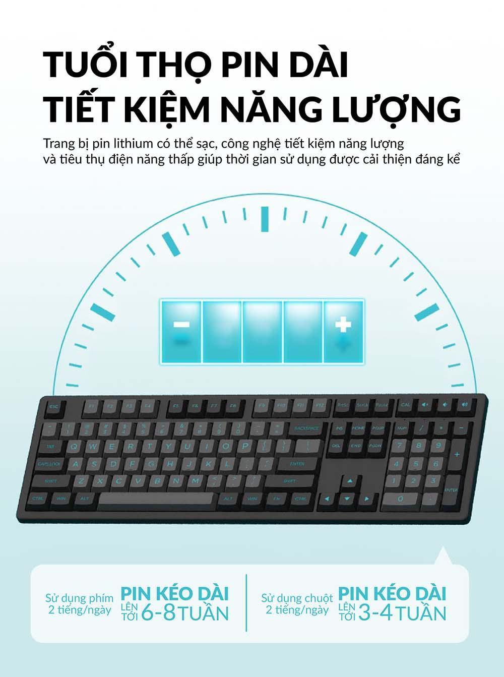 Bộ Bàn Phím chuột không dây AKKO MX108 4