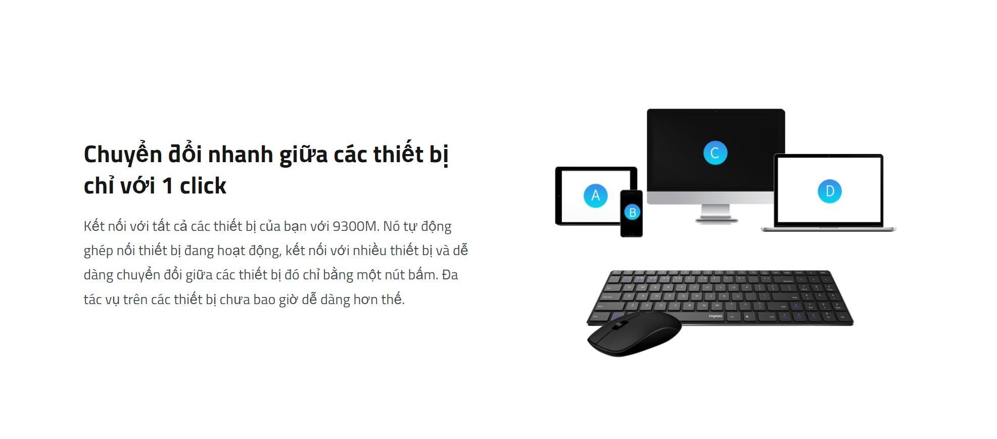 Bộ Bàn phím chuột không dây Rapoo 9300M đen (USB)