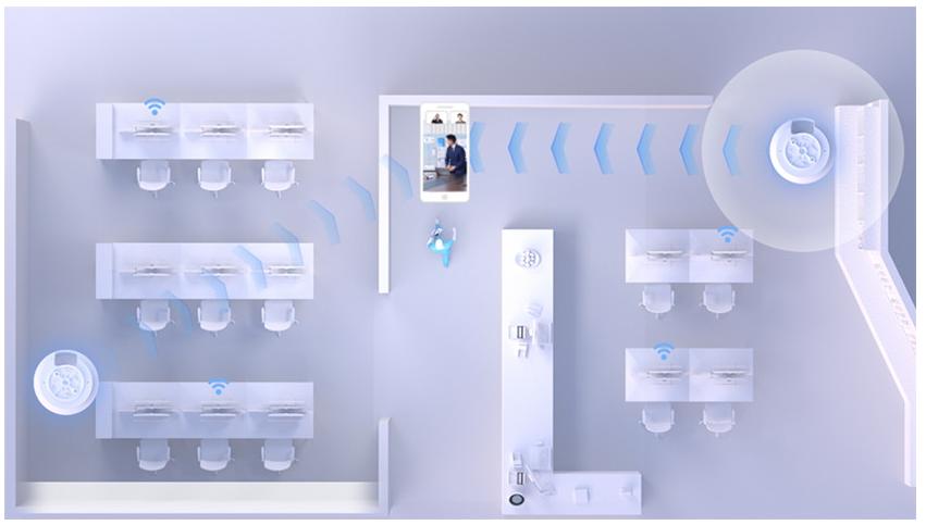 Bộ phát WiFi 6 gắn trần Ruijie RG-RAP2266  2