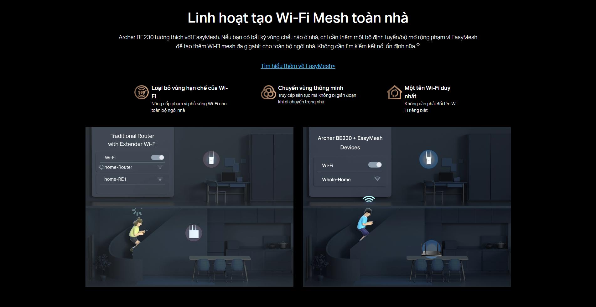 Bộ phát Wifi 7 TP-Link Archer BE230 BE 3600 Dual-Band (Wifi7/BE3600/EasyMesh)  7