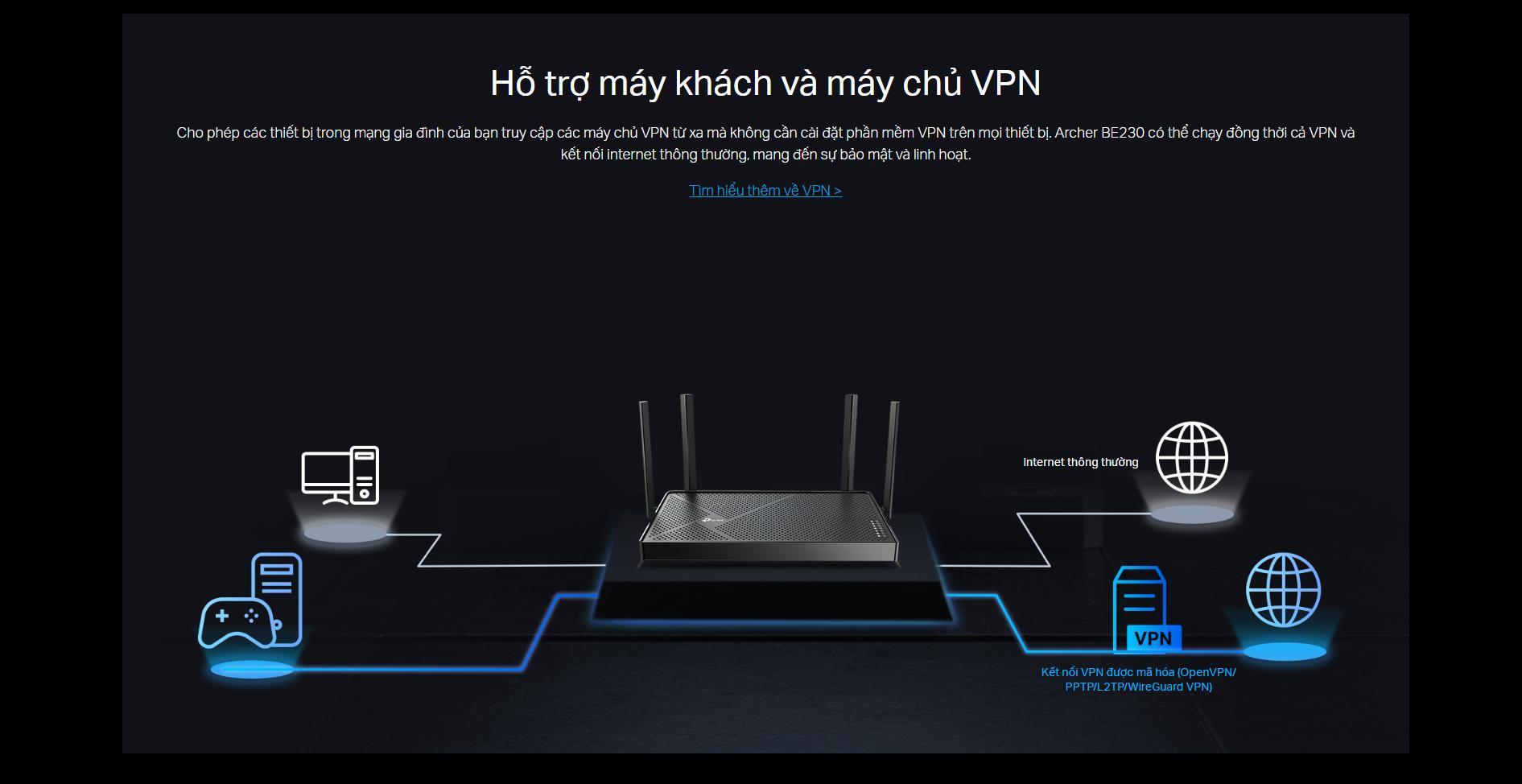 Bộ phát Wifi 7 TP-Link Archer BE230 BE 3600 Dual-Band (Wifi7/BE3600/EasyMesh)  8