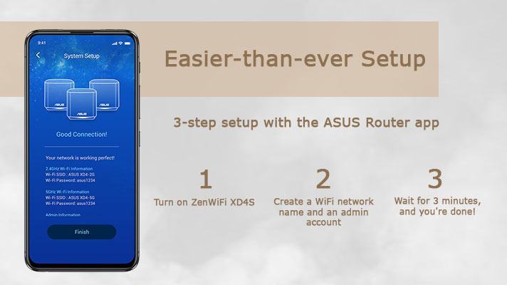 Bộ phát wifi mesh Asus XD4S (B-2-PK) chuẩn AX1800 4