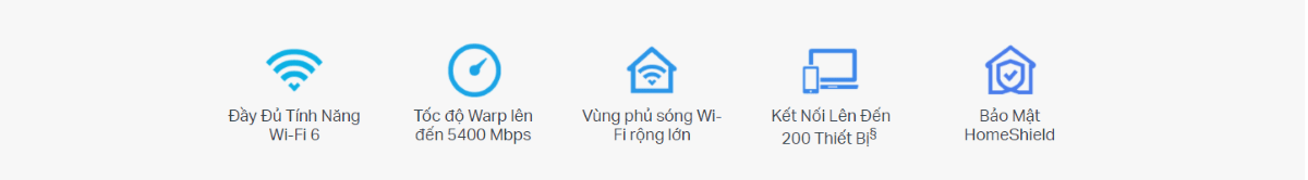 Bộ phát wifi TP-Link Archer AX73  1