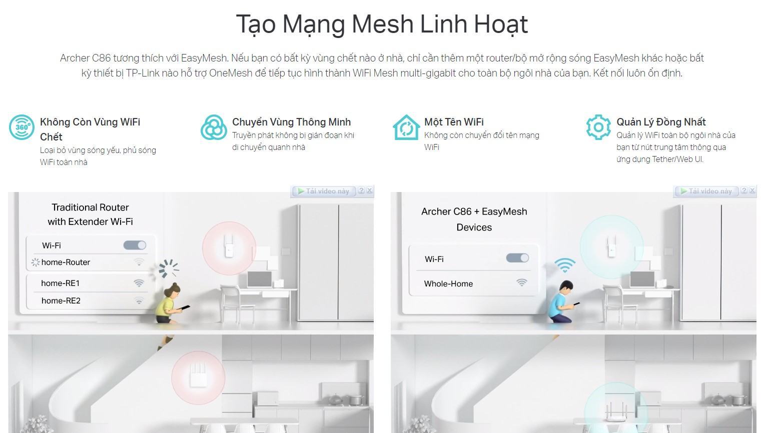 Bộ phát wifi TP-Link Archer C86 Wireless AC1900