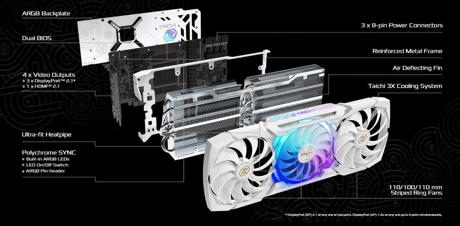 card man hinh asrock rx 7900 xtx taichi white 24gb