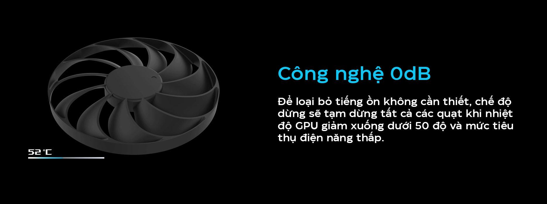 Card màn hình Asus DUAL-RTX 3060-O12G-V2