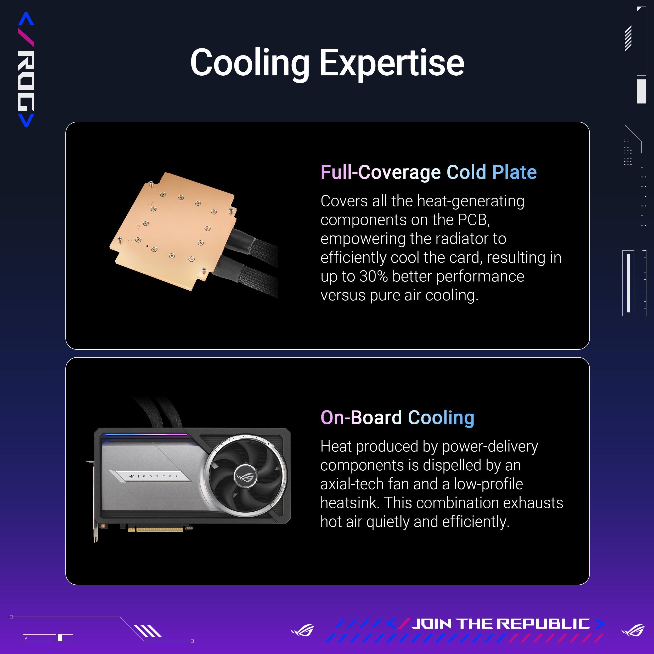 card man hinh asus rog astral lc rtx 5090 32g gddr7mt2