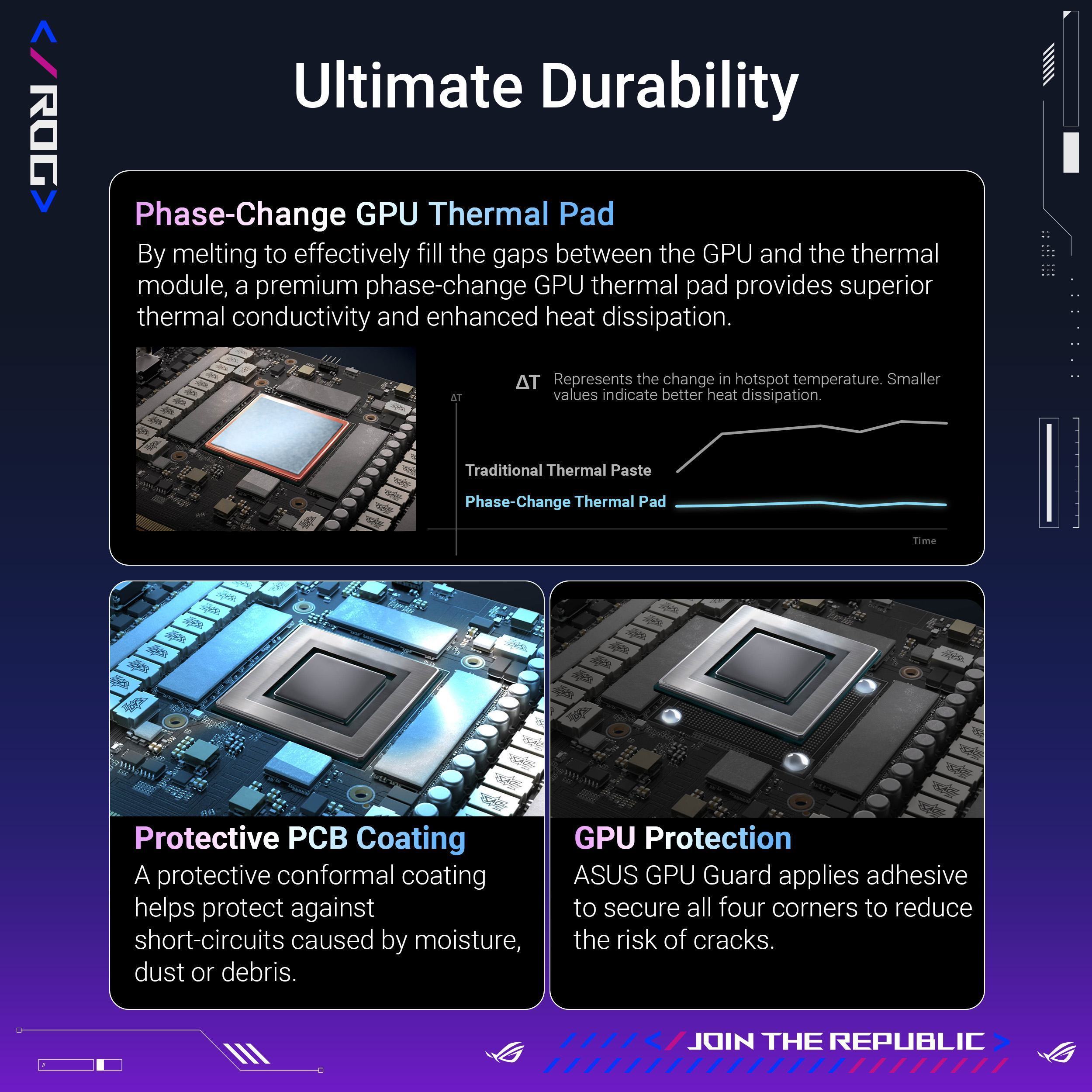 card man hinh asus rog astral rtx 5090 32g gaming gddr7 ocxt4 2