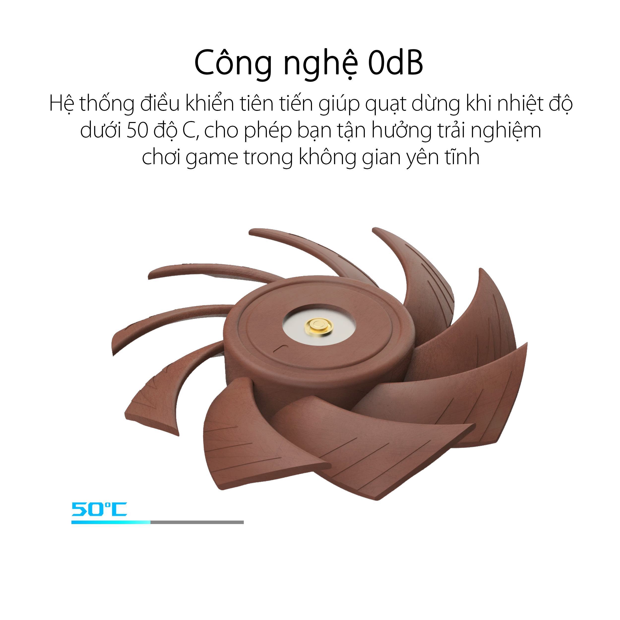 Card màn hình Asus RTX 4080 SUPER-O16G-NOCTUA