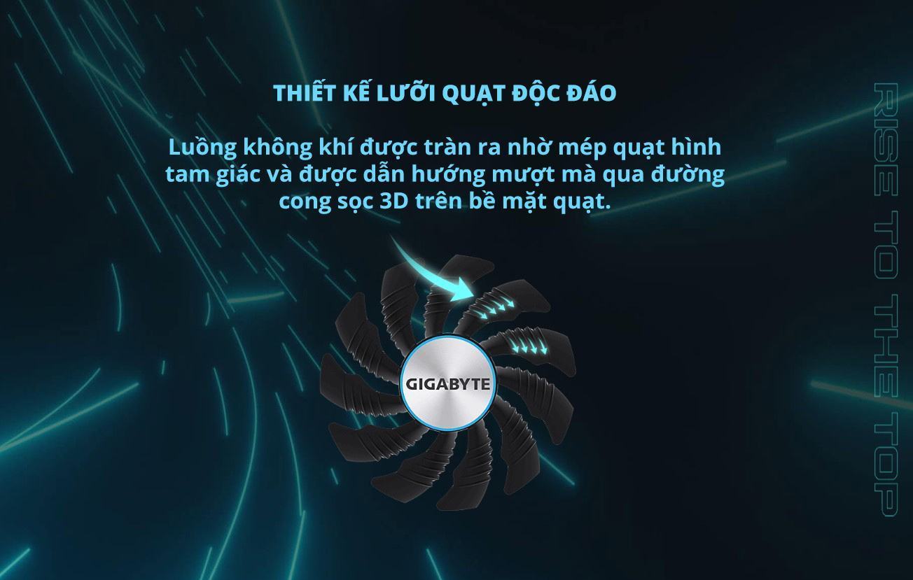 Card màn hình Gigabyte RTX 3060 EAGLE OC 12GD-V2