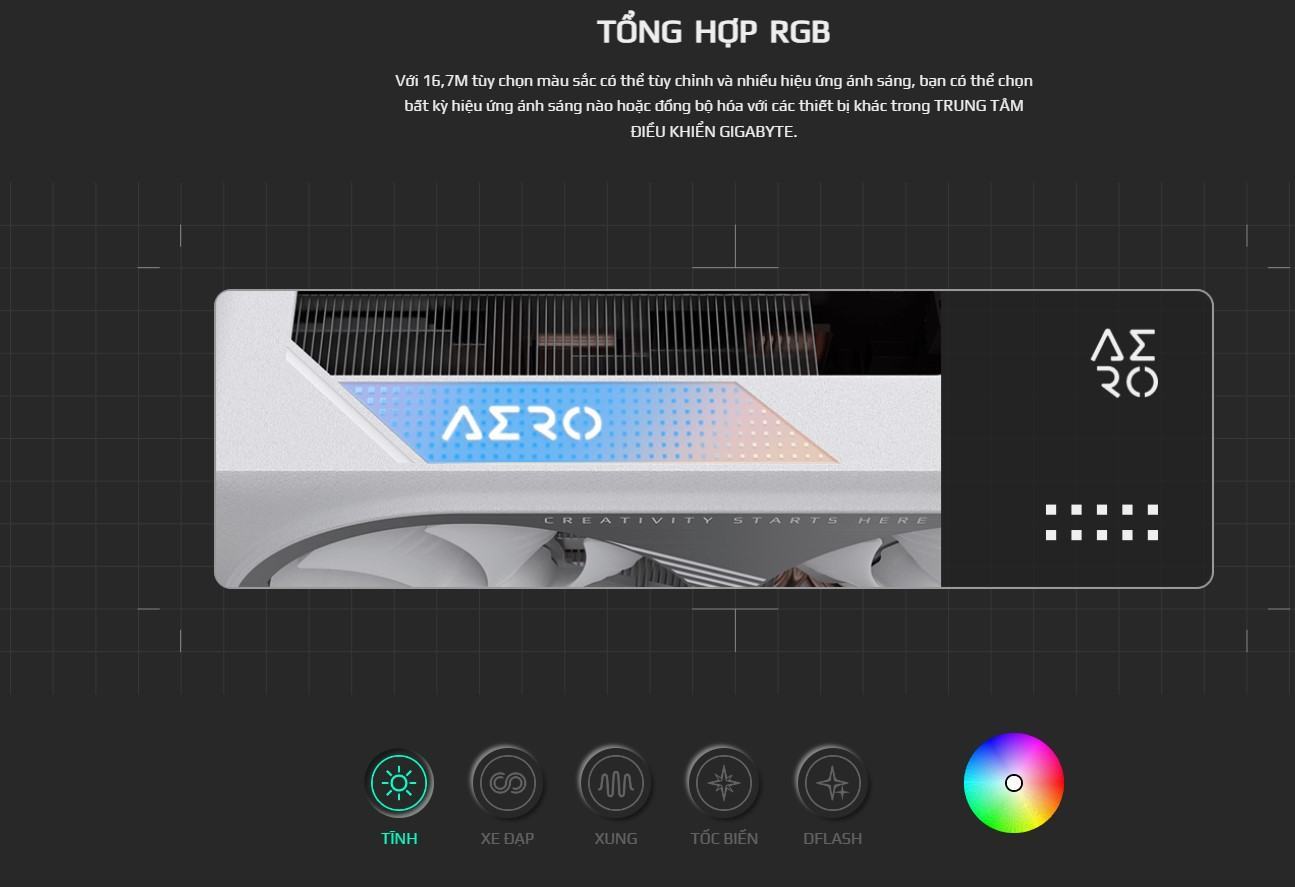 card-man-hinh-gigabyte-rtx-4060-ti-aero-oc-16gbmota2 Card màn hình Gigabyte RTX 4060 Ti AERO OC-16GB