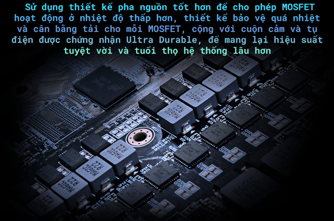 Card màn hình Gigabyte RTX GAMING