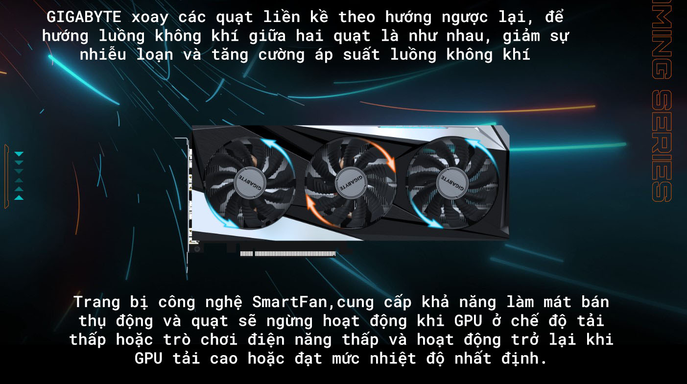 Card màn hình Gigabyte RTX GAMING