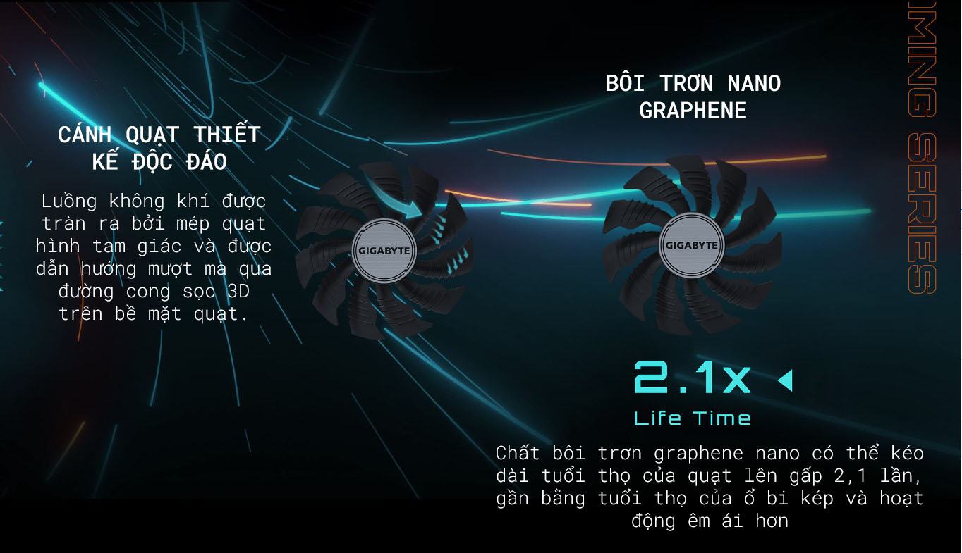 Card màn hình Gigabyte RTX GAMING
