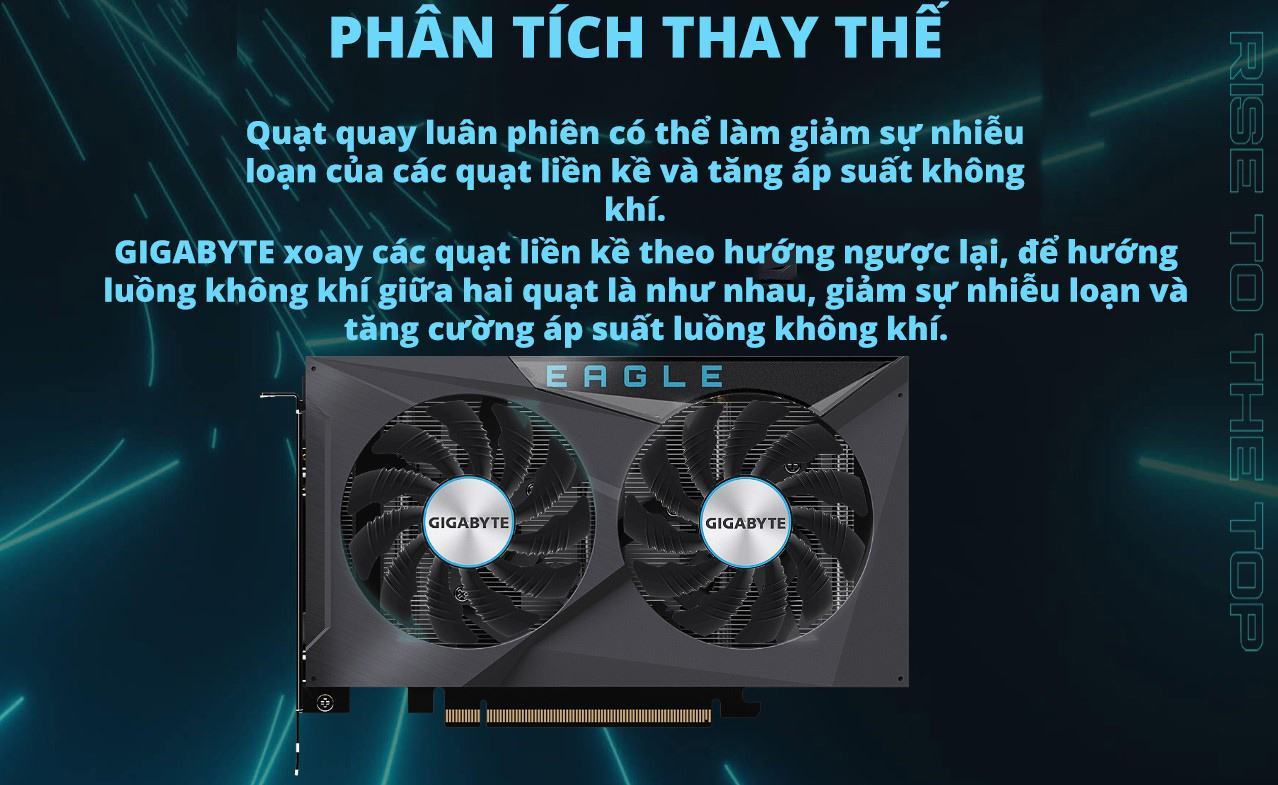 Card màn hình Gigabyte RX 6500 XT EAGLE-4GD