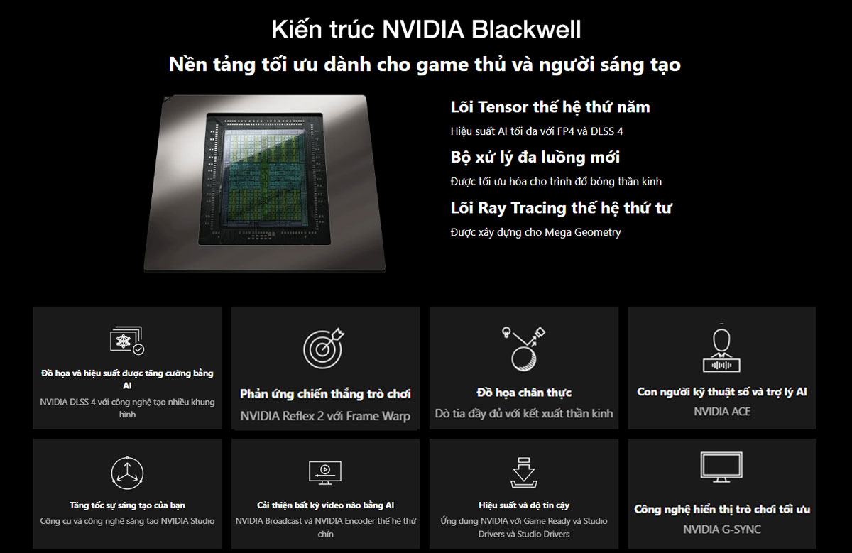 card-man-hinh-msi-rtx-5070-ti-16gb-vanguard-soc-mo-ta-2-5 Hiệu năng vượt trội với NVIDIA Blackwell architecture