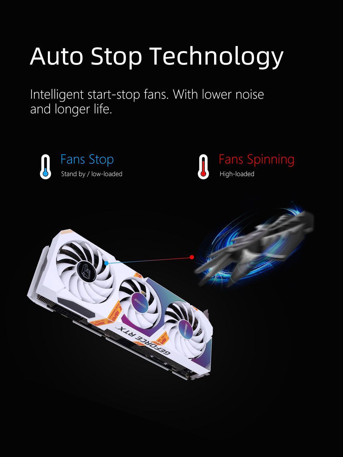 cardmnhnhcolorfuligamertx3060ultrawoc12gl-v-5 Tản nhiệt Card màn hình Colorful iGame RTX 3060 Ultra W OC 12G L-V