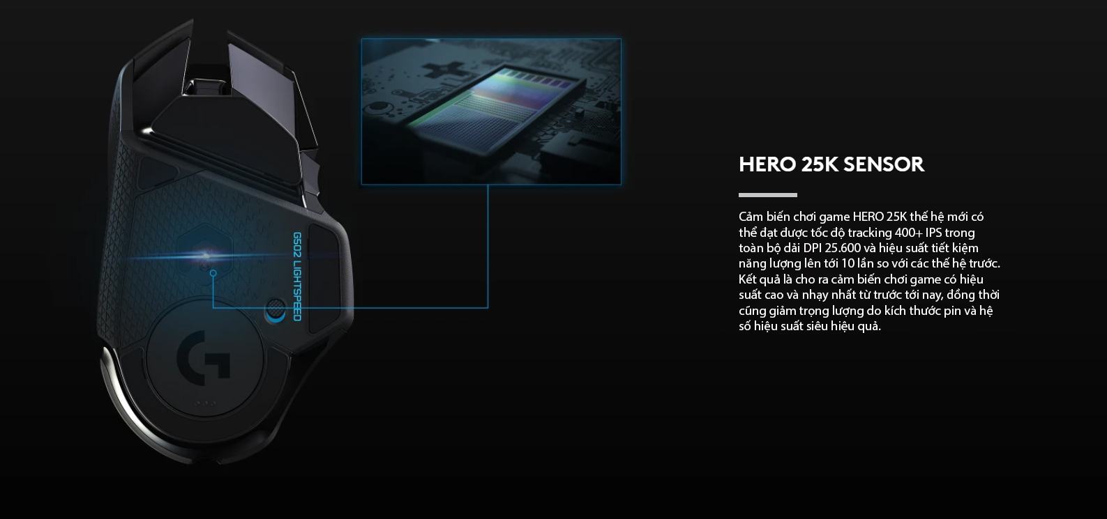 Chuột game Không dây Logitech G502 Hero Lightspeed (USB/RGB/Đen) 4