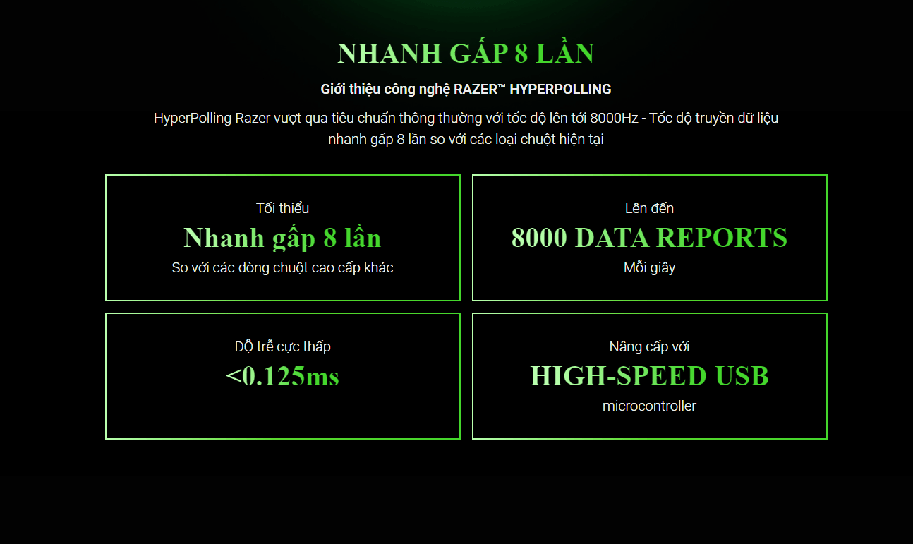 Chuột chơi game Razer Viper 8KHz (USB/RGB/Đen) (RZ01-03580100-R3M1) 1