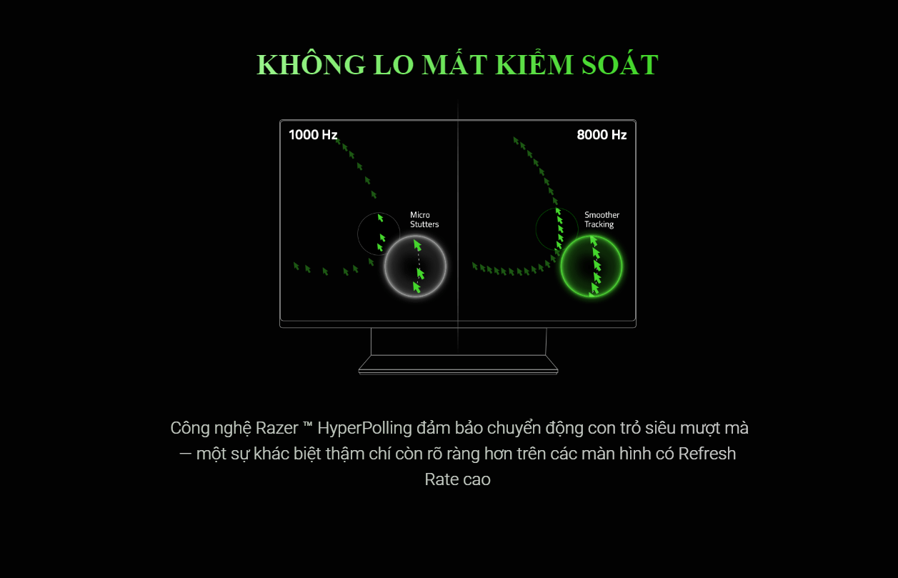 Chuột chơi game Razer Viper 8KHz (USB/RGB/Đen) (RZ01-03580100-R3M1) 2