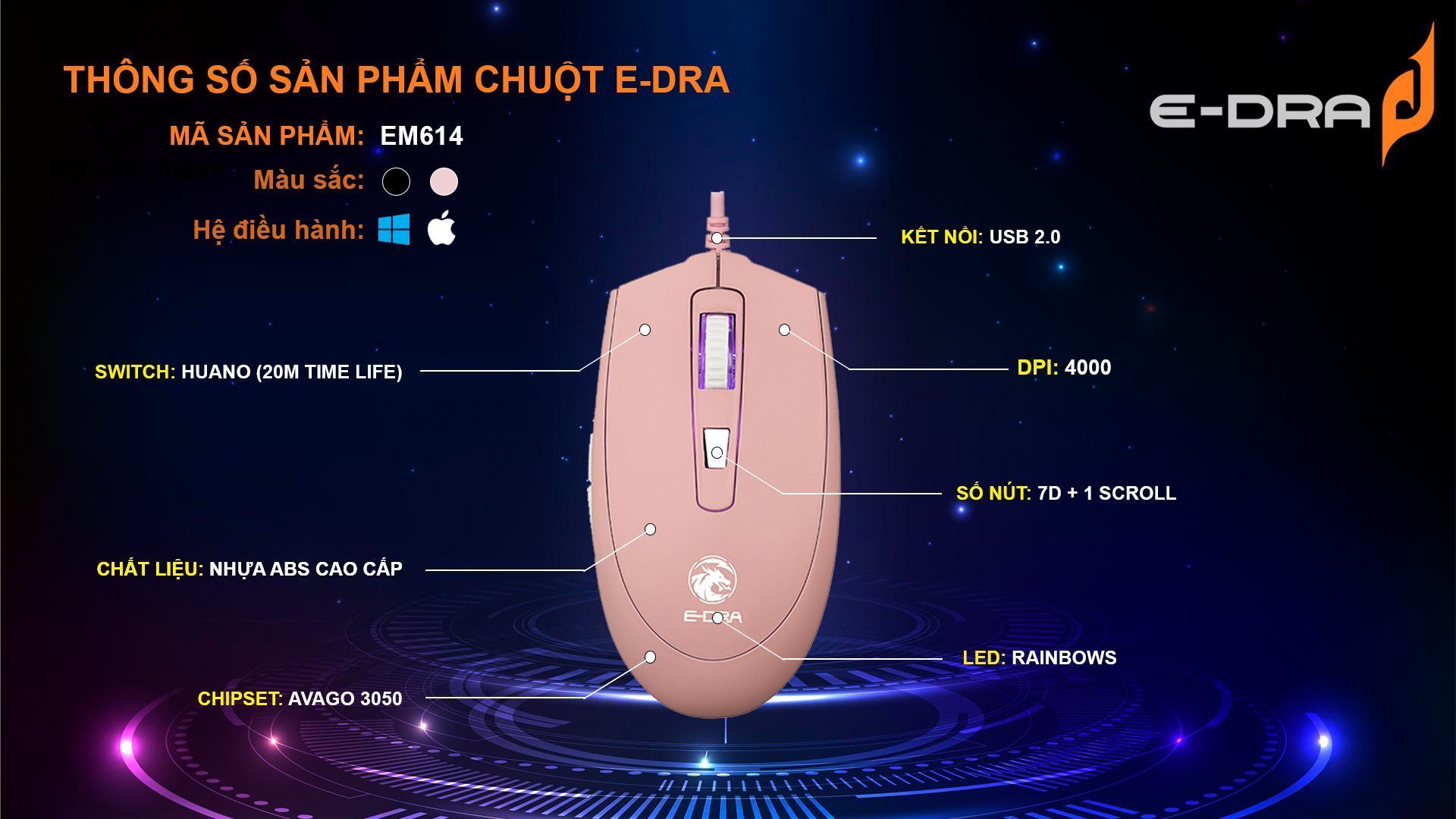 chuot-edra-em614-pink1 Chuột Edra EM614 Pink 1