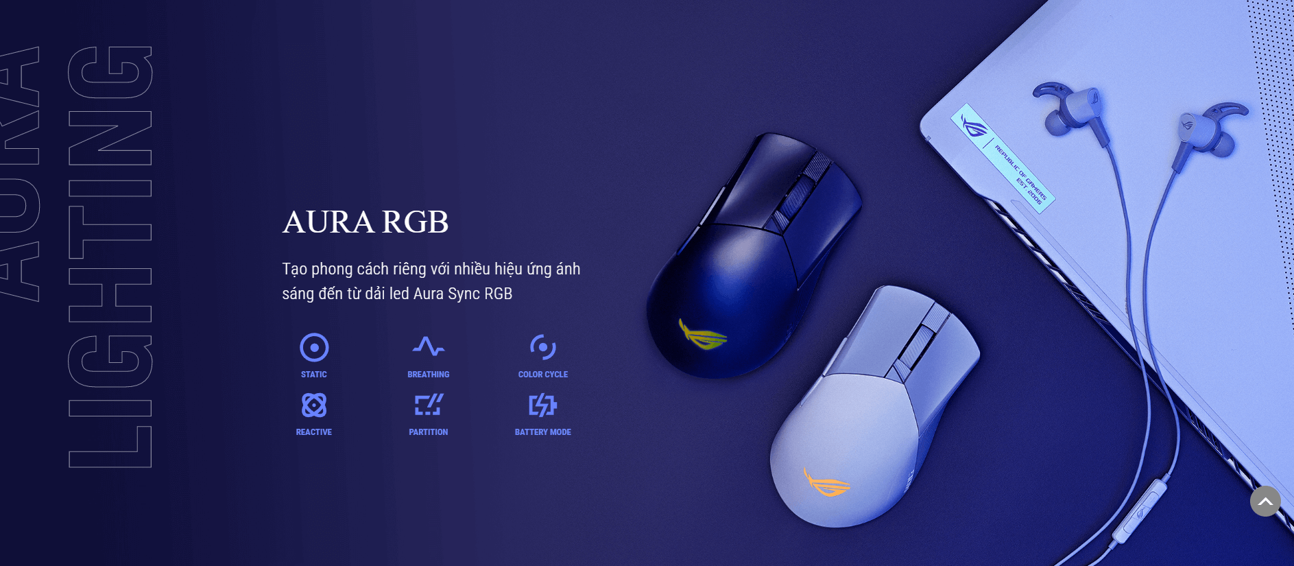 Asus ROG Gladius III Wireless Aimpoint 10