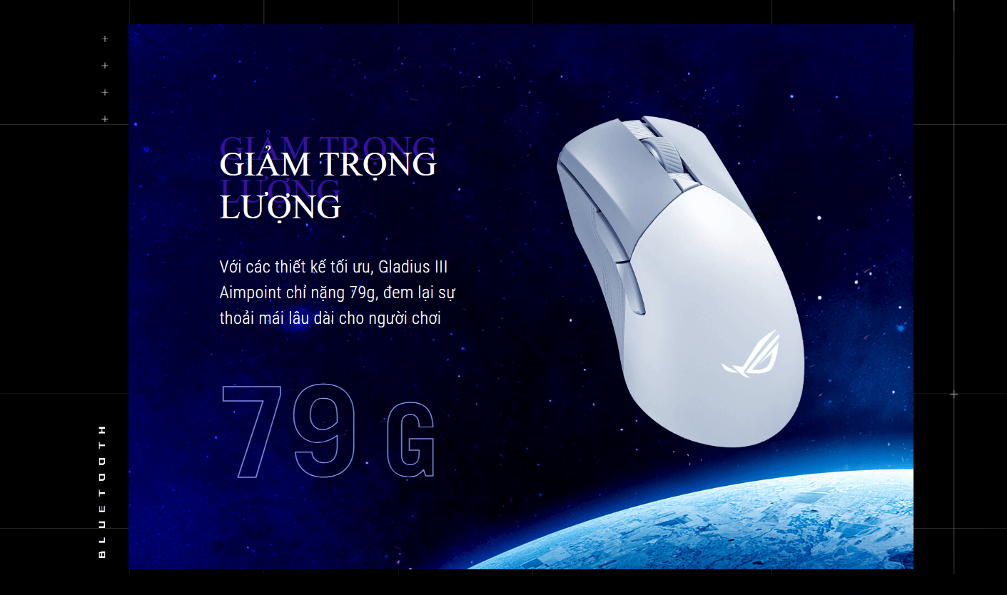 Asus ROG Gladius III Wireless Aimpoint 5