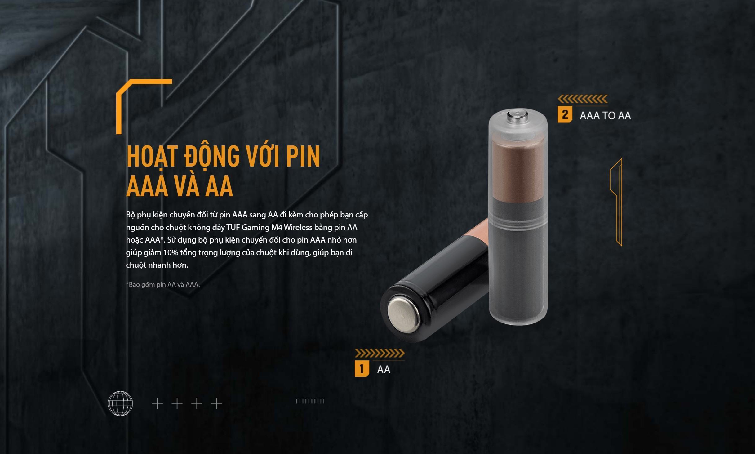 Chuột game không dây Asus TUF M4 Wireless (USB)